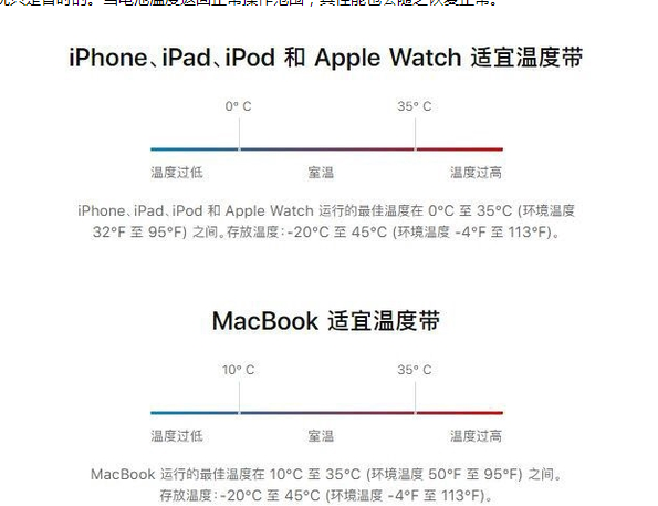 歙县苹果13维修分享iPhone 13耗电越来越快怎么办 